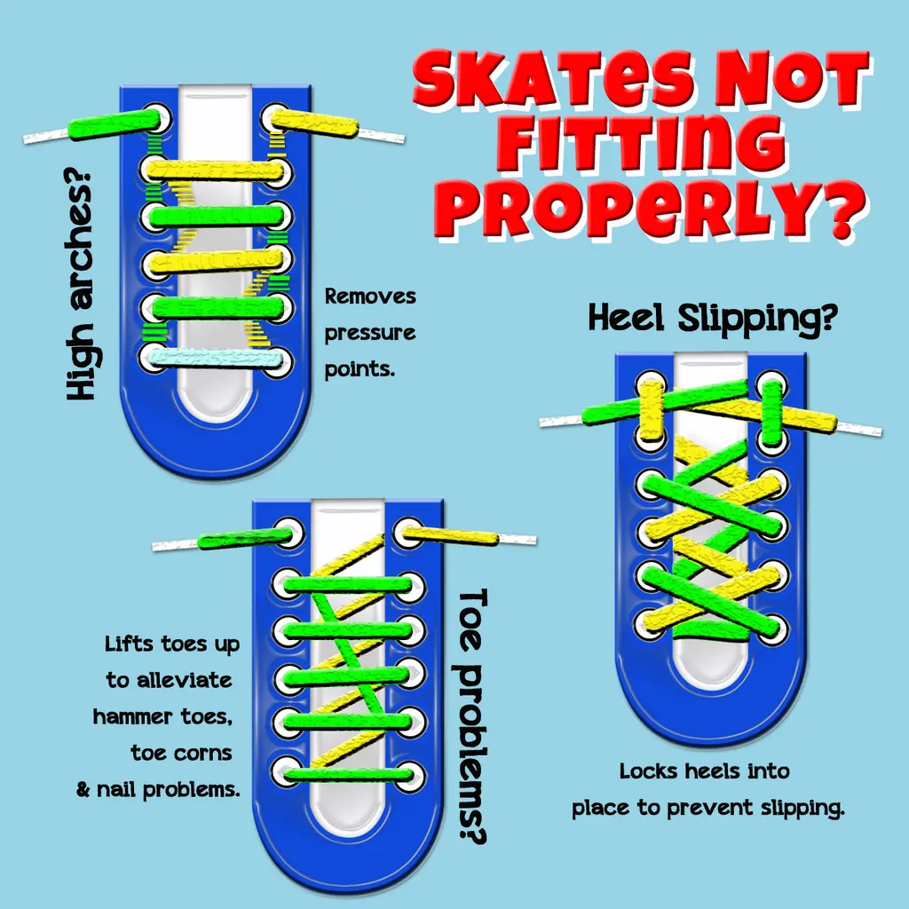 Hockey Skate Laces Length Chart